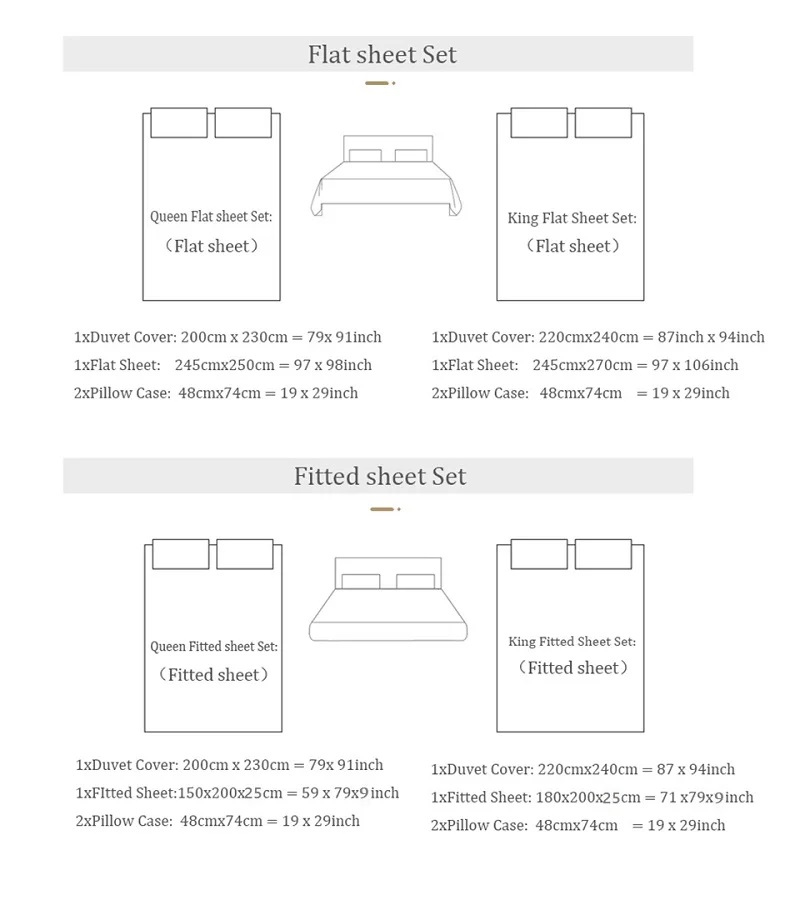 Premium 1000TC Egyptian Cotton - Home Textiles Premium recension och pris